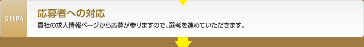 STEP4　応募者への対応　貴社の求人情報ページから応募が参りますので、選考を進めていただきます。