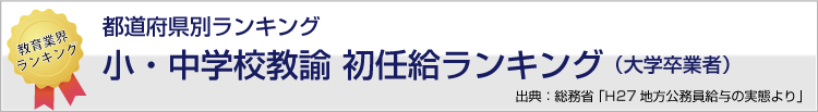 小・中学校教諭の初任給ランキング（大卒）