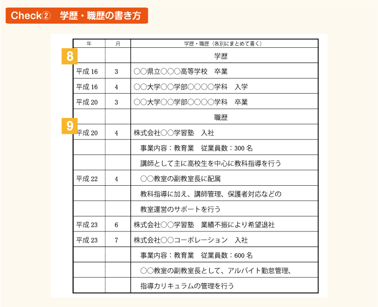 Check②　学歴・職歴の書き方