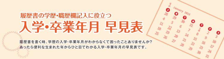 履歴書の書き方パーフェクトナビ 入学・卒業年月早見表